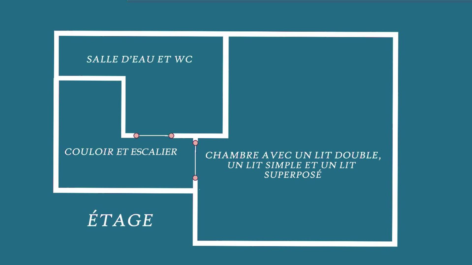 Villa Néoulaise 12 couchages avec piscine et spa en Provence (plan 1er étage)